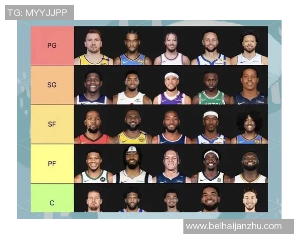 NBA杯官宣最佳阵容：布伦森唐斯领衔 东契奇福克斯亚历山大当选